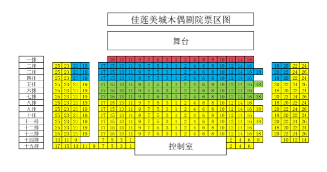 木偶剧院演绎星空间-昌平鼓楼南街佳莲美城4楼外观或座位图